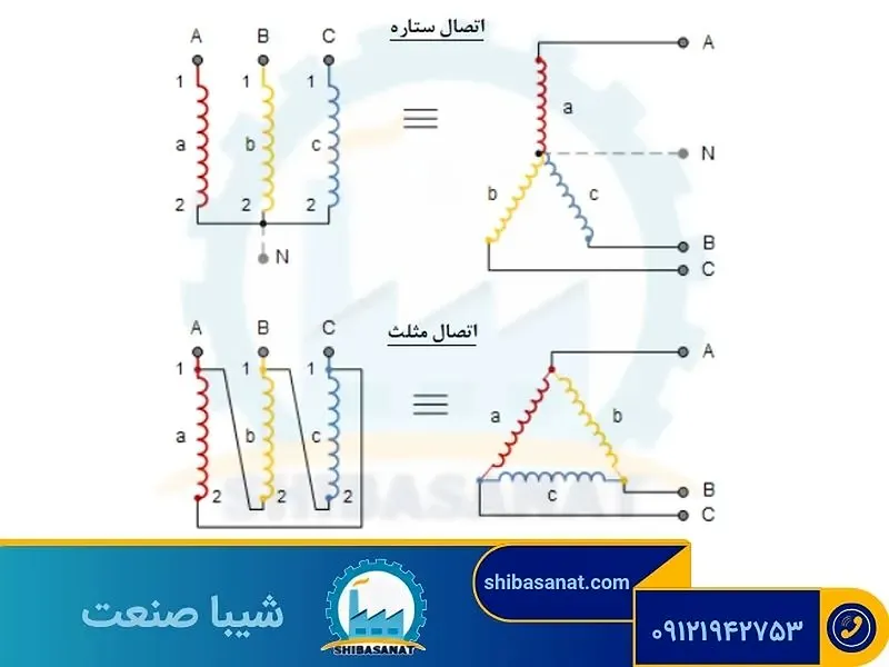 حالت ستاره و مثلث