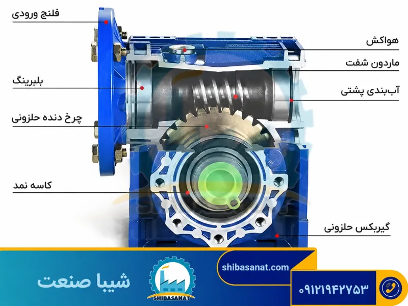 اجزای گیربکس صنعتی