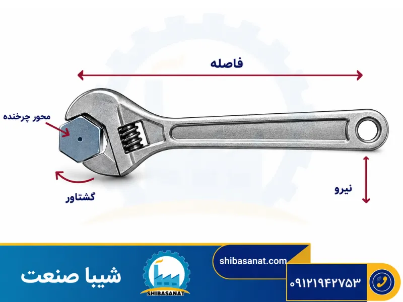 فرمول گشتاور الکتروموتور