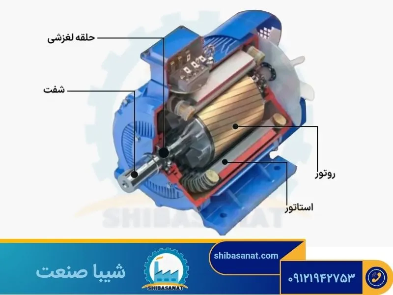 موتور سنکرون