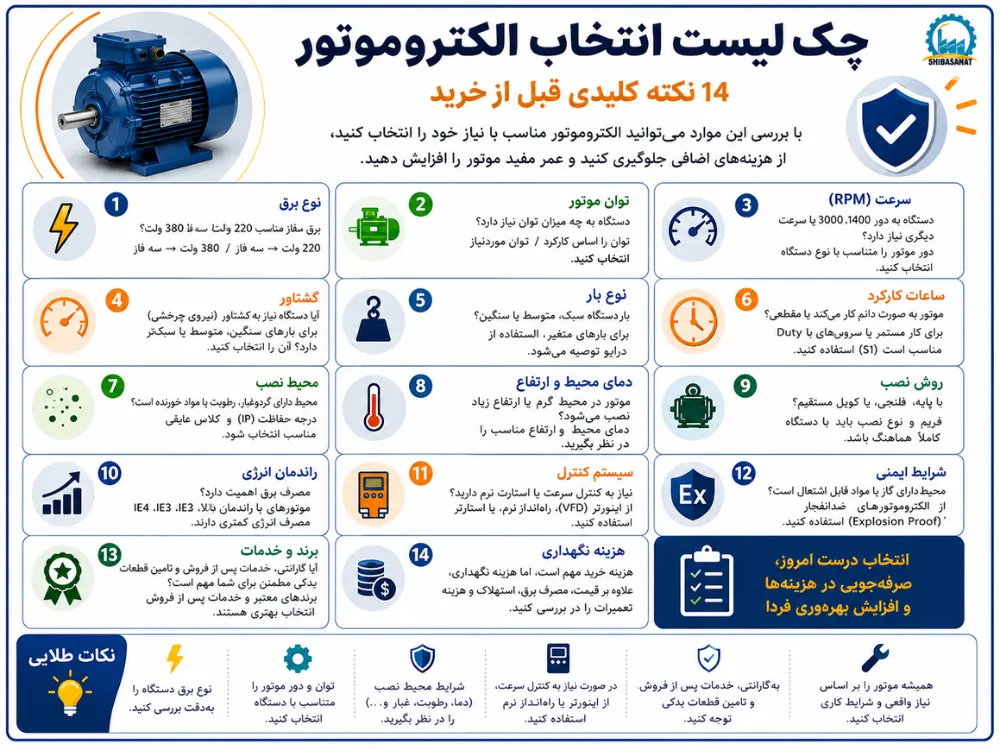 چک لیست خرید الکتروموتور
