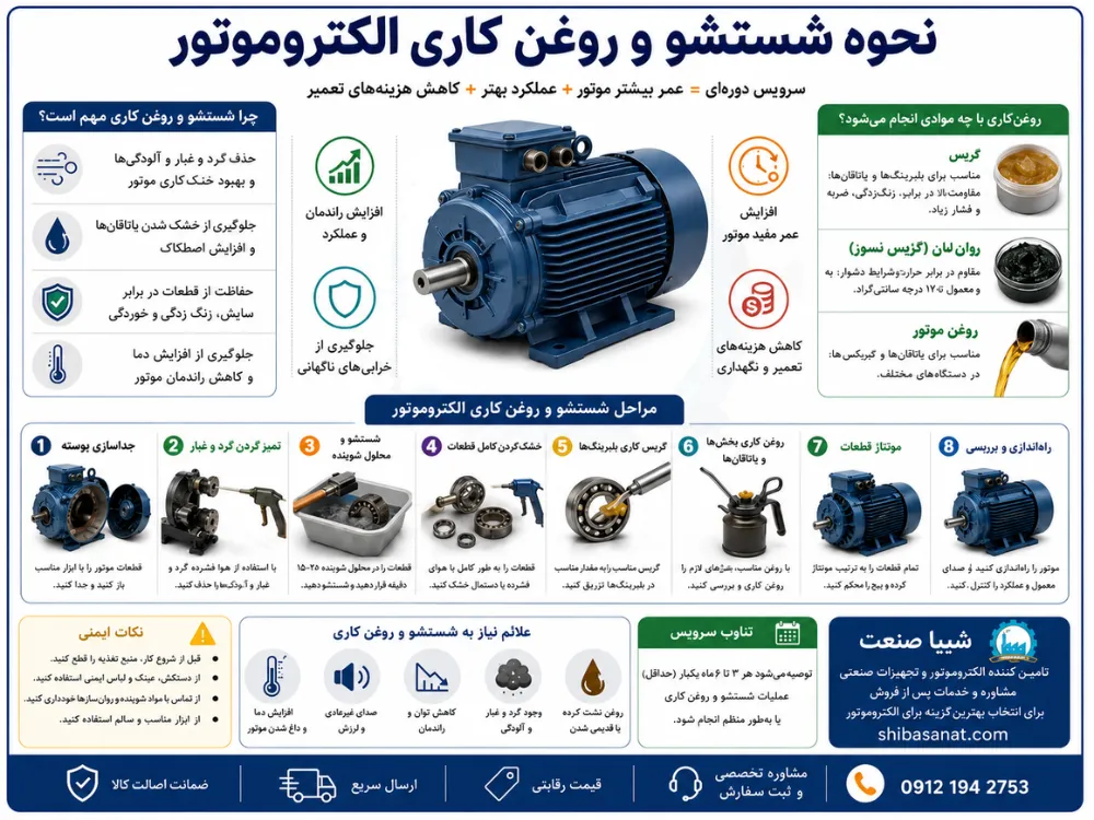 شستشوی الکتروموتور
