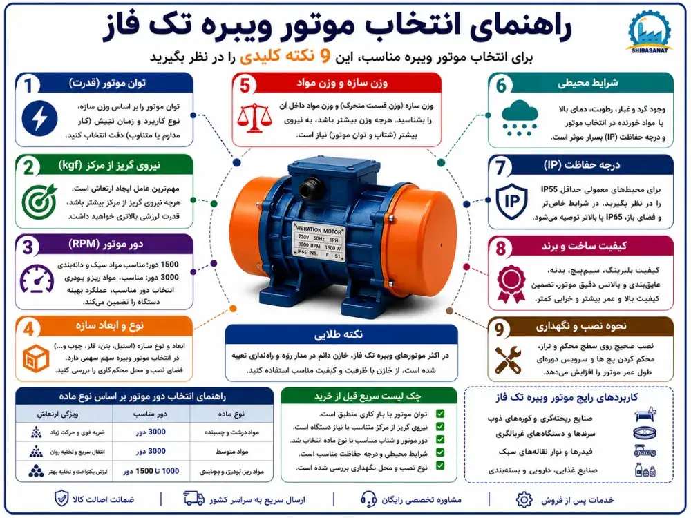 انتخاب موتور ویبره تک فاز
