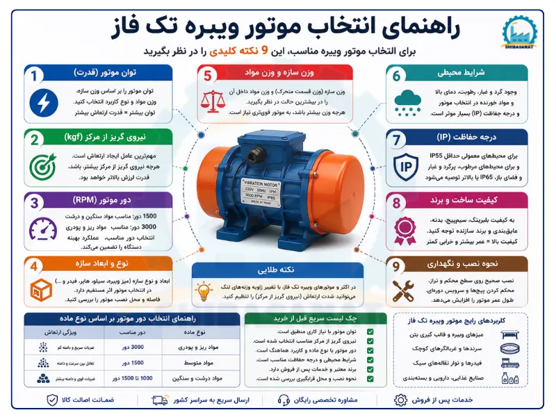 انتخاب موتور ویبره تک فاز