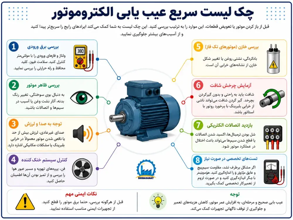چک لیست عیب یابی الکتروموتور